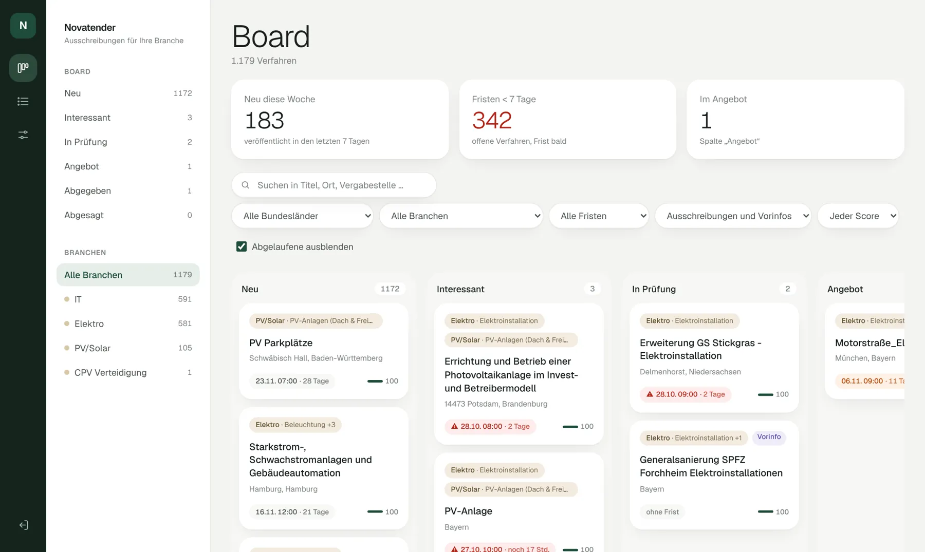 Board mit Spalten Neu, Interessant, In Prüfung und Angebot sowie Ausschreibungskarten